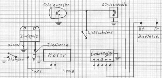 Schaltplan mit Laderegler und Batterie