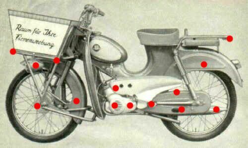 Kaufberatung - Image-Map